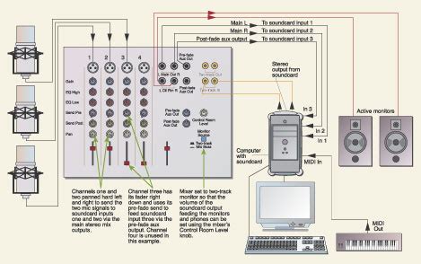 Image result for Installing Spinning Studio Computer