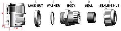 Cable Glands, Nylon Cable Glands, Metal Cable Glands, Cosmos Cable Glands