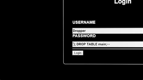 Image result for How SQL Injection Works