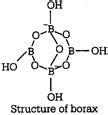 What will be the formula of borax? - Tardigrade