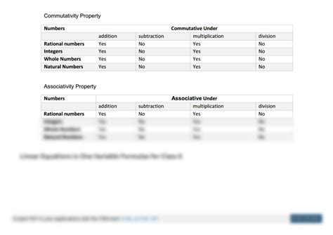Rezultat imagine pentru Class 8 Maths Formulas