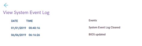 Image result for System Event Log