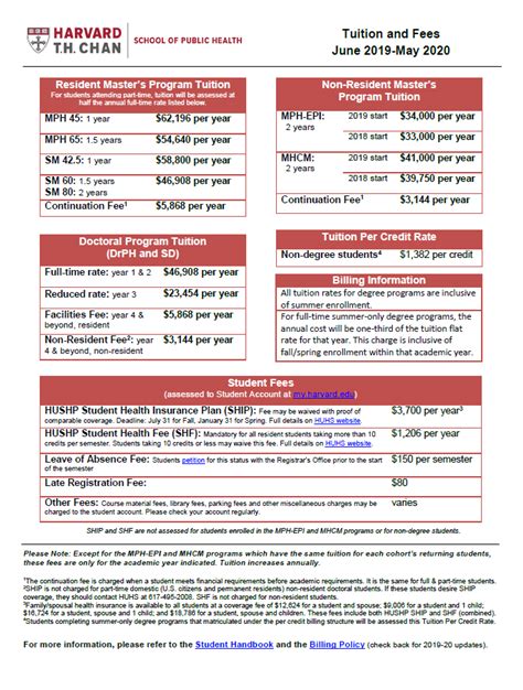 Harvard Academic Calendar 2324 - Printable Calendars AT A GLANCE
