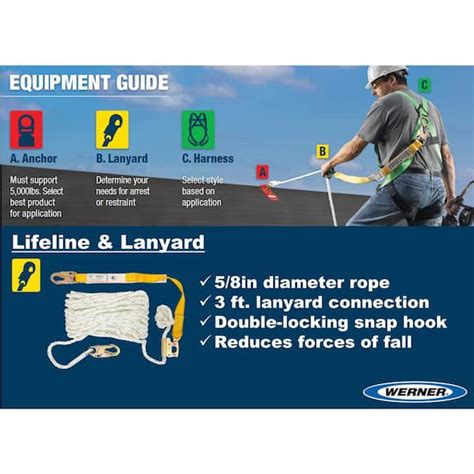 50 ft. Fall Protection Rope Lifeline with Lanyard India | Ubuy