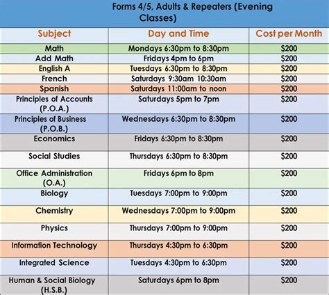 Rezultat imagine pentru Network Learning Institute