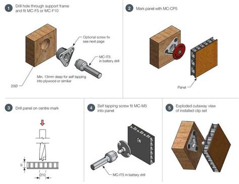 Image result for FastMount Clips