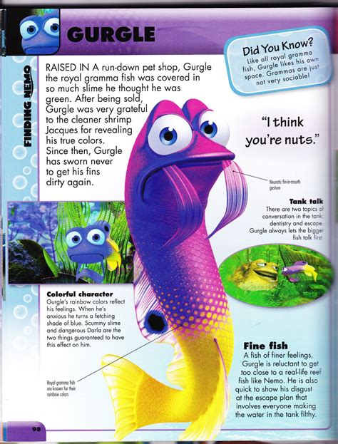Gurgle From Finding Nemo