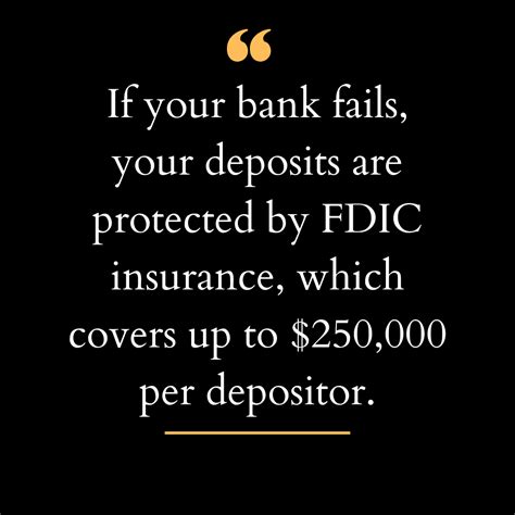 Image result for FDIC Insurance Coverage