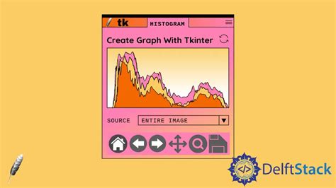 Image result for Tkinter Python Graph