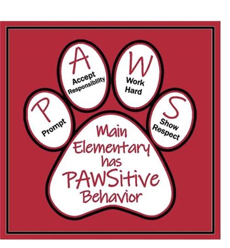 Image result for PBIS Main Message