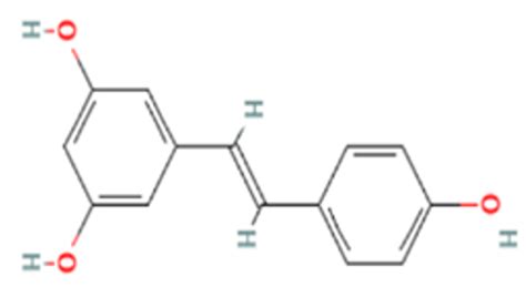 A Transcriptomics-Based Bioinformatics Approach for Identification and ...