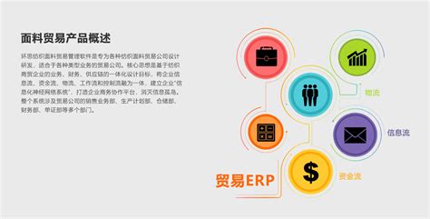 环思贸易ERP_纺织面料贸易ERP企业管理软件-【环思智慧科技】