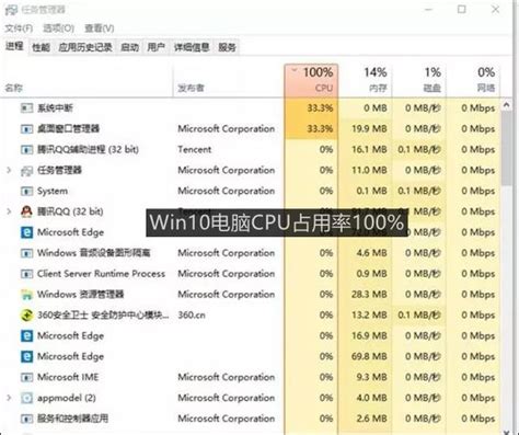 致命的な 不透明な 花火 Cpu 100 Fujisawa Style Jp How To Fix 100% Usage Windows 10 ...