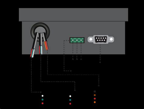 Image result for Script Hardware