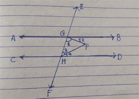 In the figure,AB and CD are parallel lines.the bisectors of the ...
