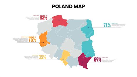 Premium Vector | Poland Modern Map Percentage Infographic Template Detailed infographic map of ...