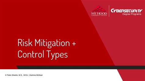 Image result for Mitigative Control Examples