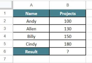 Image result for Google Spreadsheets Fast Math