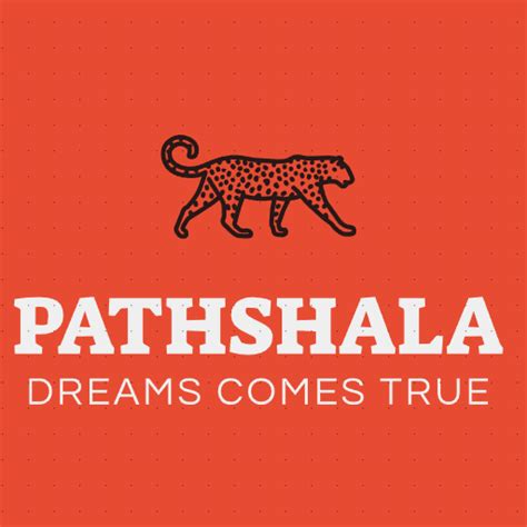 Image result for Options Pathshala