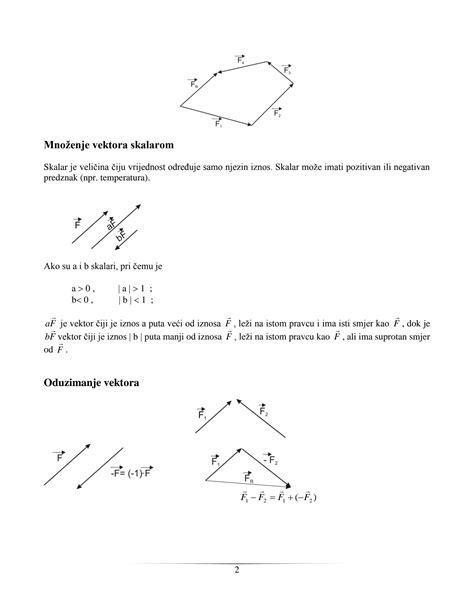 Image result for +Statics Introduction