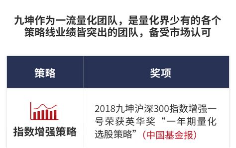 Chinese Wealth Management Platform Jinfuzi Raises $26M Series Pre-D ...