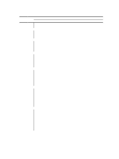 Image result for Probability Tables