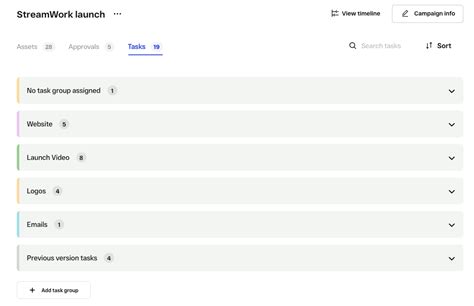 Image result for Task Group Example