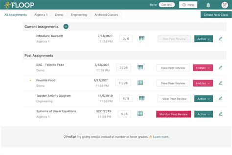 Image result for Floop Pg