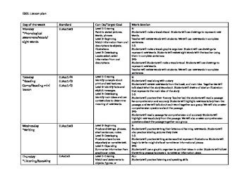 Image result for ESOL Lessons