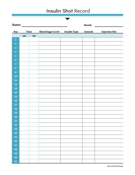 Printable Sliding Scale Insulin Chart Download - Free Printable Download