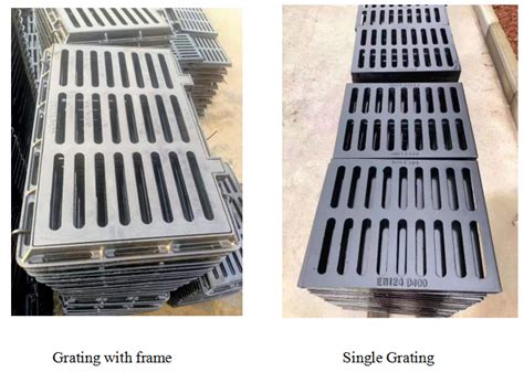 Image result for Grating