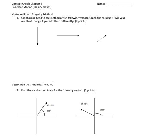 Image result for Vector Addition Graph