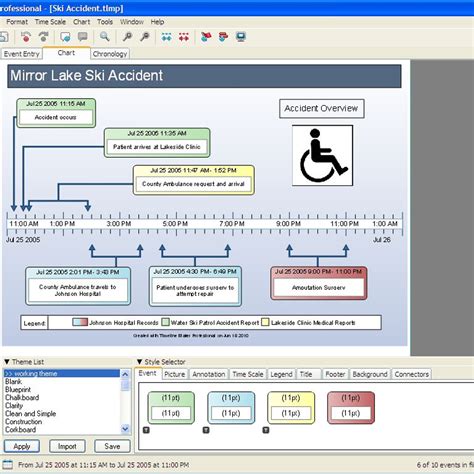 Image result for Timeline Maker Software
