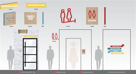 Image result for Object Status in InDesign