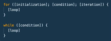 Image result for For Loop Pause JavaScript