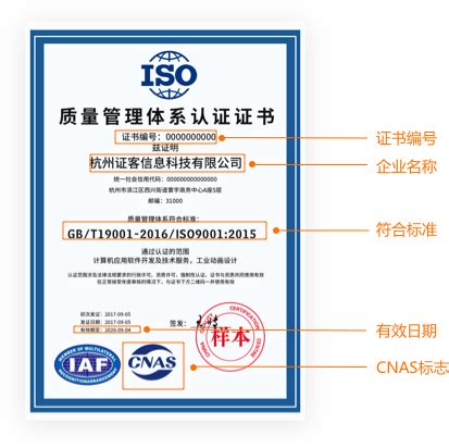 iso9001认证费用_iso9001多少钱-证优客