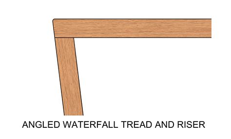 Stair Treads & Risers | Stair Components | Designed Stairs