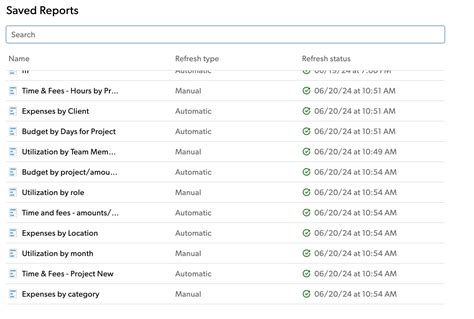 Image result for Advanced Smartsheet Tutorials