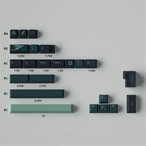 Terror Below GMK KEYCAPS – Hardware Corpus