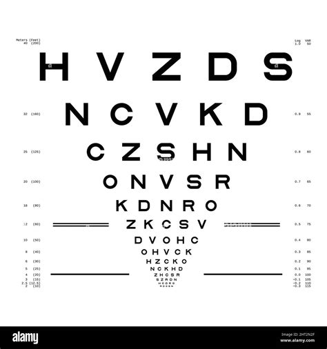 Image result for Visual acuity Eye Test