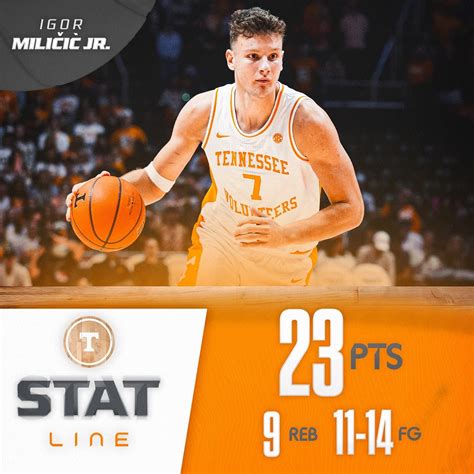 Igor Miličić Jr. (@the1_mili) • Instagram photos and videos