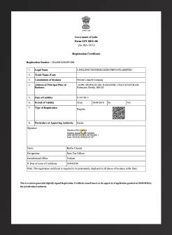 Founder | Best Stock Trading Courses | Top Stock Market Training