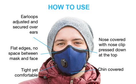 Dettol Cambridge N99 Mask for Protection from Virus, Bacteria ...