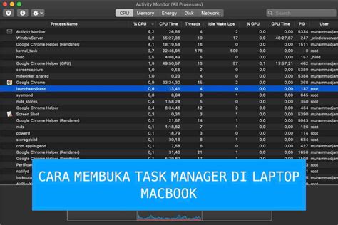 Image result for MacBook Pro Task Manager