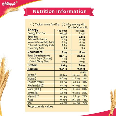 Kelloggs All-Bran Wheat Flakes, 425 gm Price, Uses, Side Effects ...