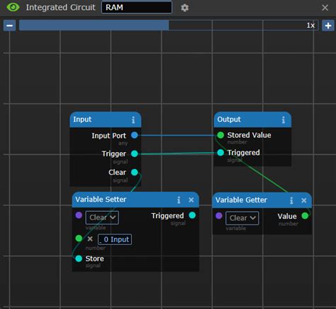 Image result for Zcpu Tutorial Wiremod
