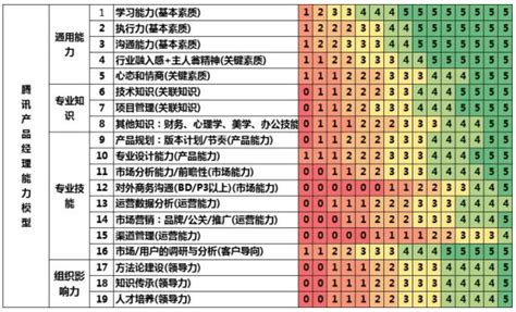 中国全国各省数字经济水平测算（熵值法和主成分分析）2011-2020年 - 经管文库（原现金交易版） - 经管之家(原人大经济论坛)