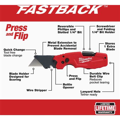 Milwaukee FASTBACK 6 in 1 Folding Utility Knife | Do it Best