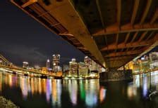 University of Pittsburgh: Ranking, Acceptance Rate, Cost, and Admissions