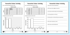 What is a Bar Chart? - Twinkl
